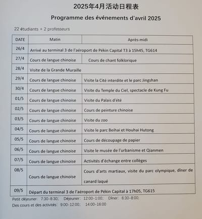 Programme du séjour