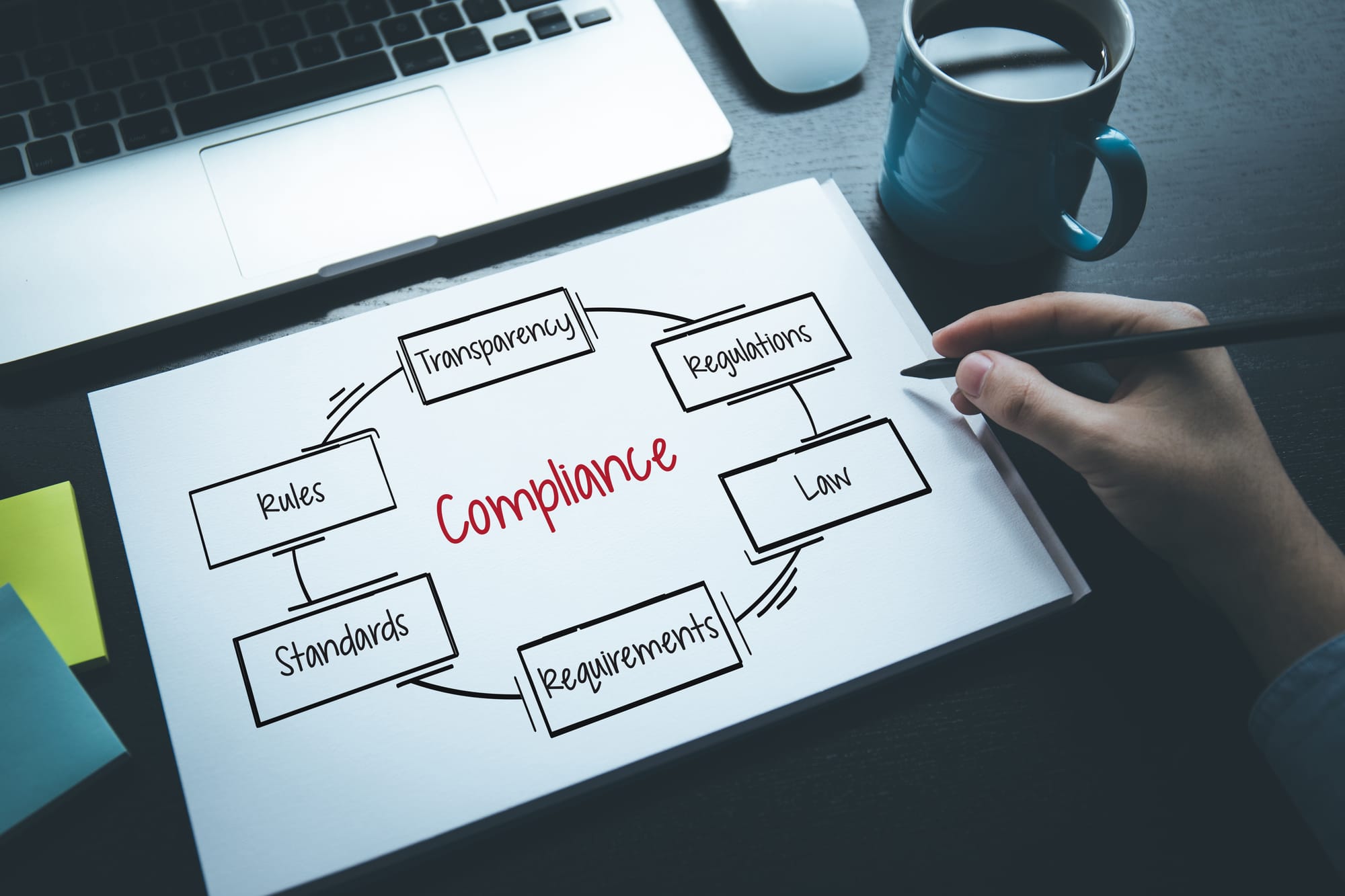 GLP Laboratory Compliance Documentation and Recordkeeping