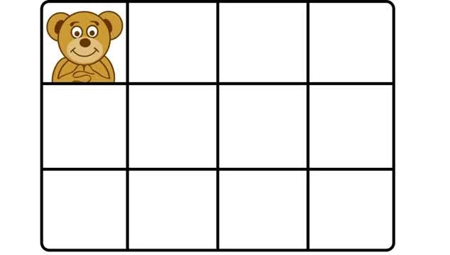 De beertjes stellen zich voor