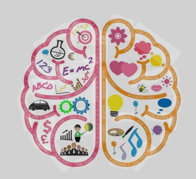 LATERALIDAD Y APRENDIZAJE