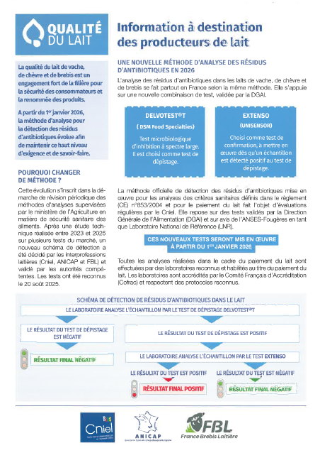 Nouvelle méthode d'analyses des résidus d'antibiotiques en 2026