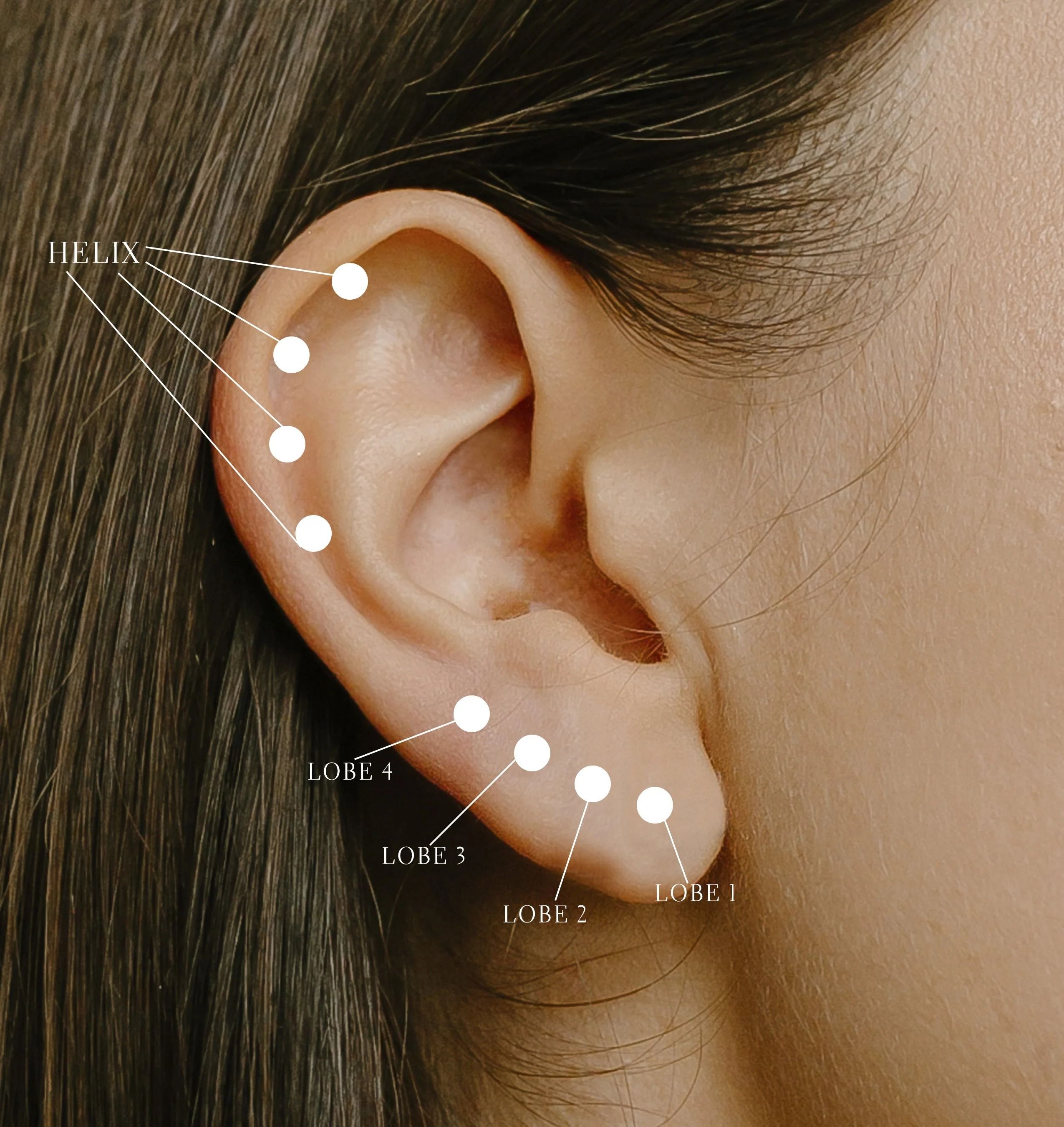 Ear Piercing