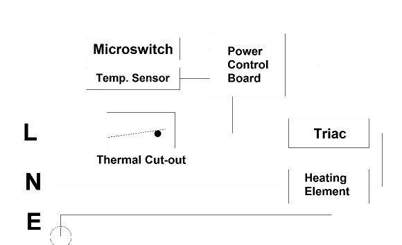 electric-drawing-instant-hot-water-tap