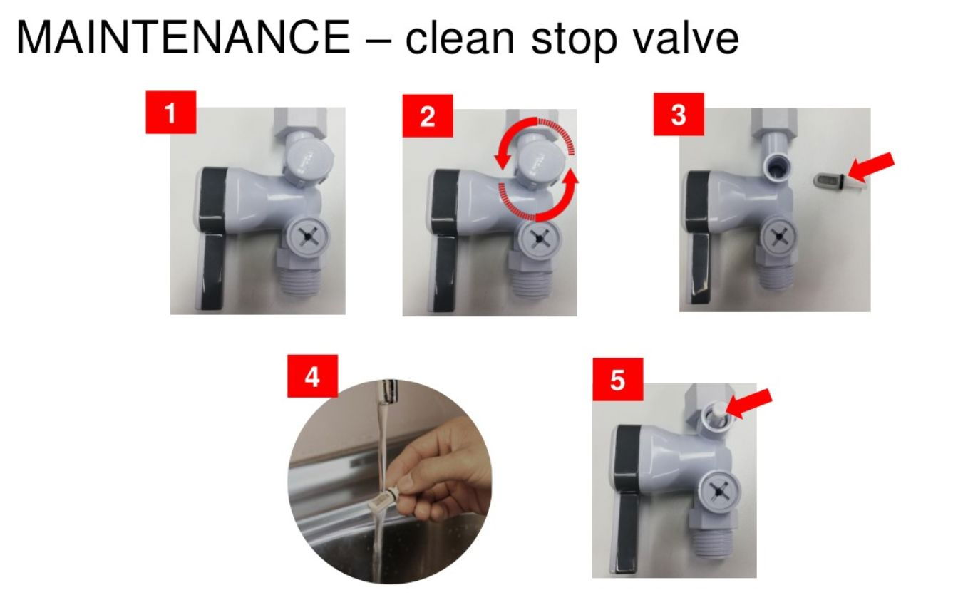 Clean Stop Valve