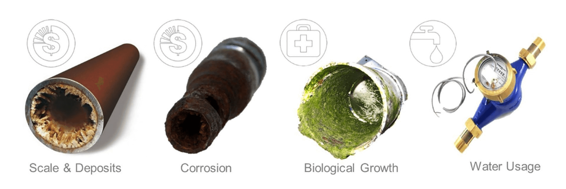 Pipe Scaling and Corrosion