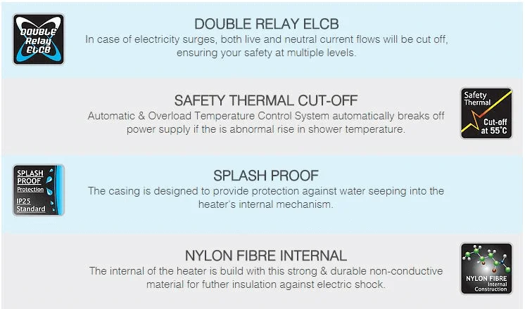 Walkaline India Ezy Tankless Water Heater: Safety feature details