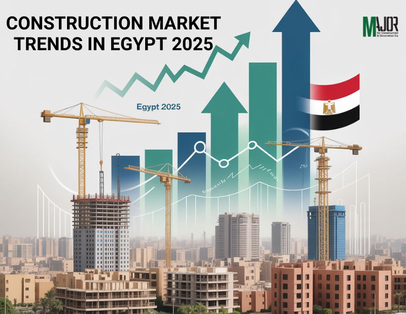 Construction Market Trends in Egypt 2025