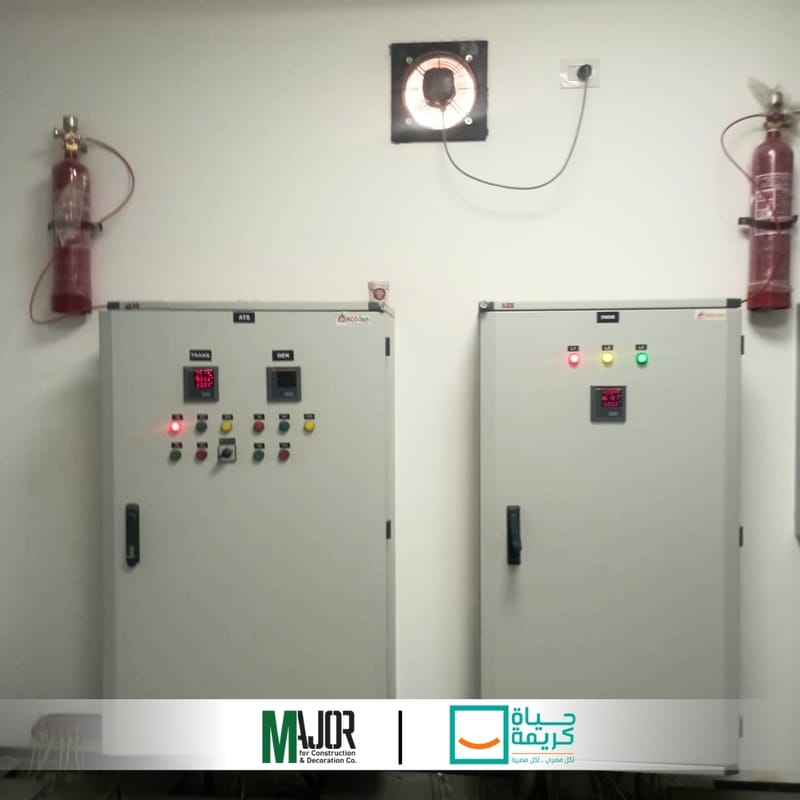 Hayah Karima project 