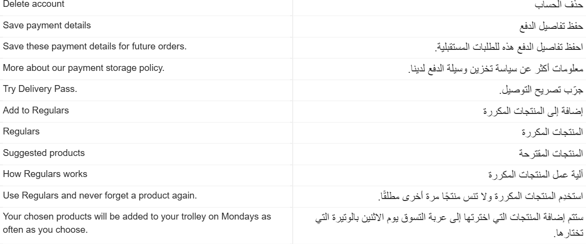 E-commerce Localization