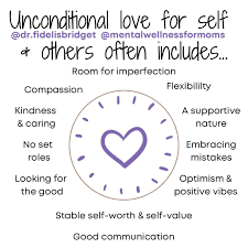 Graphics on Unconditional Love