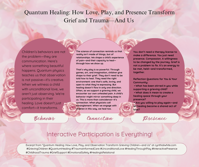 Consciousness and Being Real