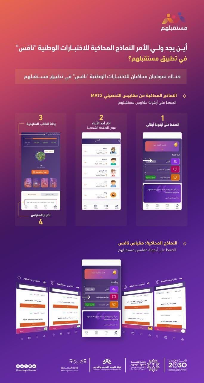 دليل المستخدم لتطبيق مستقبلهم