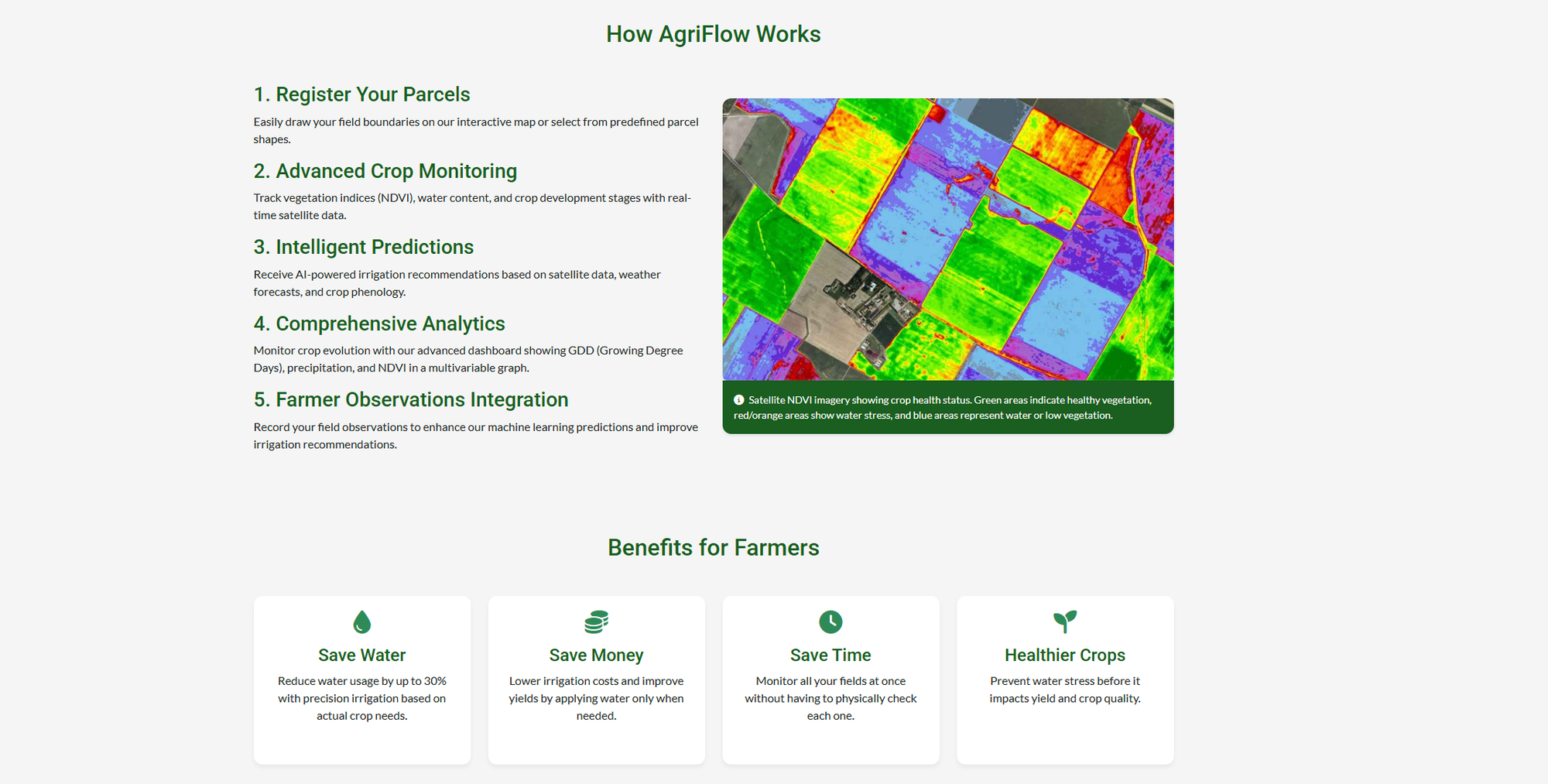 Agriflow/ Monitor Your Crops with Satellite Data