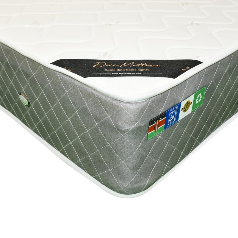 Premium Pro Mattresses