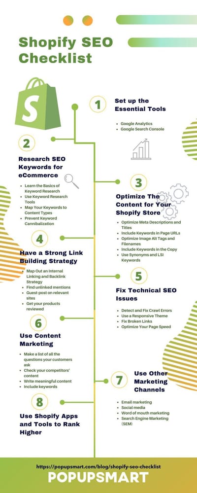 The Ultimate Shopify Checklist: 10 Things Every Store Owner Must Set Up First