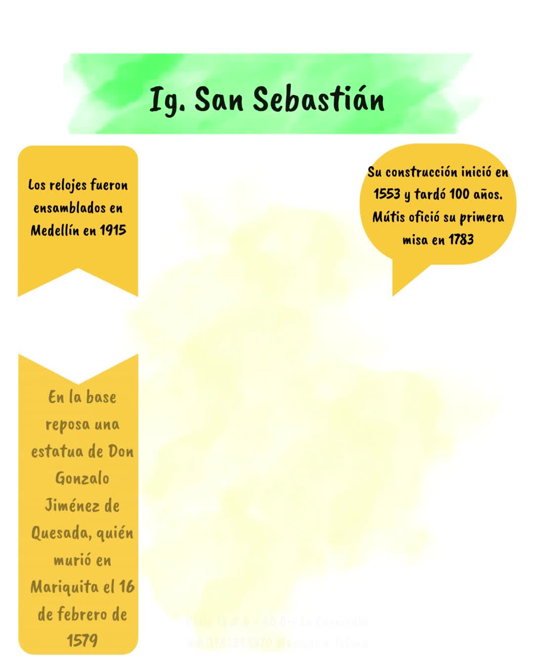 Conmemoración Día de San Sebastián