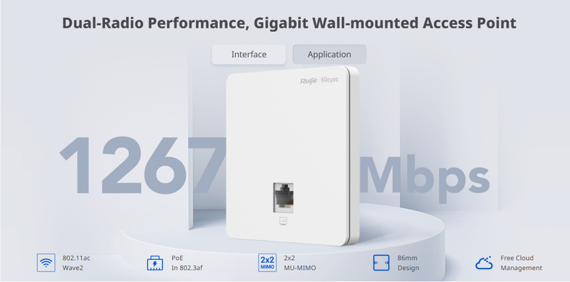 Wi-Fi 5 1267Mbps Wall-mounted Access Point