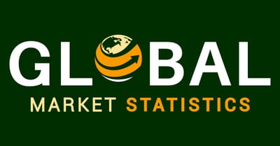 Global Market Statistics