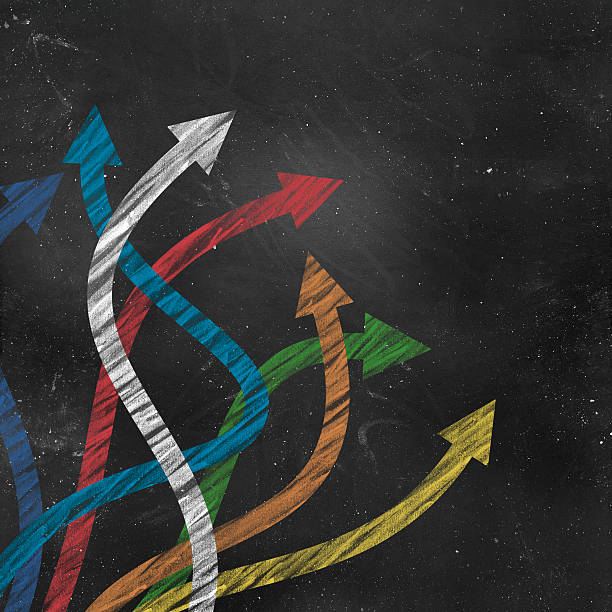 Taller de Recapitulación