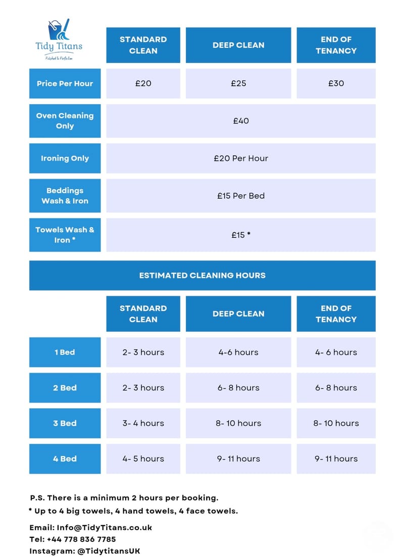 TIDY TITANS PRICELIST