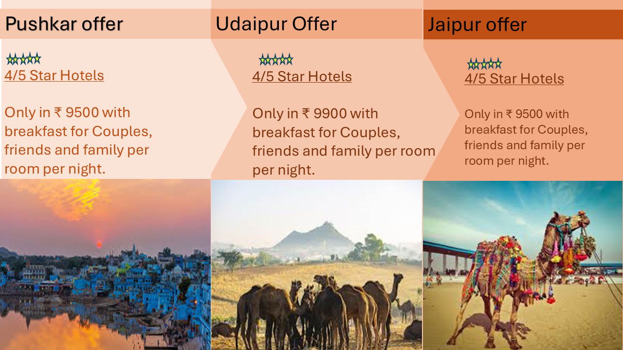 Rajasthan