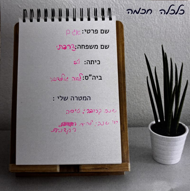 31.5.2026