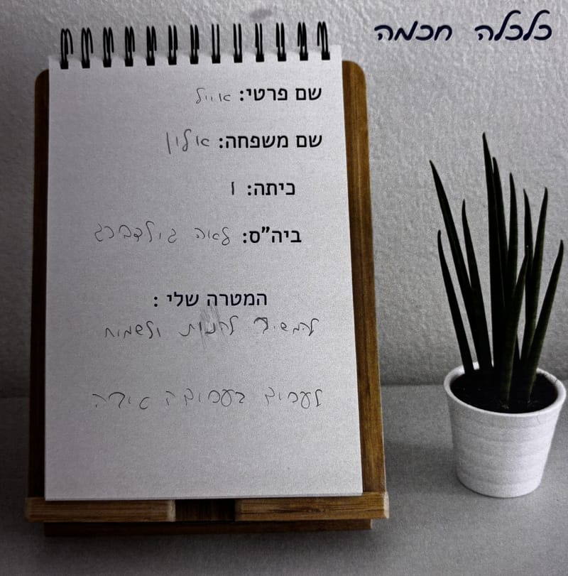 31.5.2026