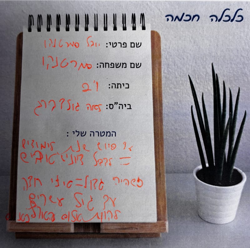 31.5.2026