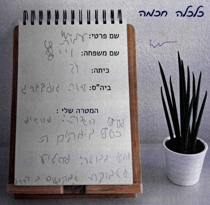 31.5.2026