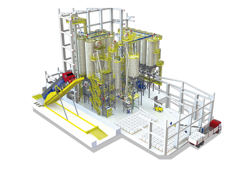 Registro de Fábricas de Rações