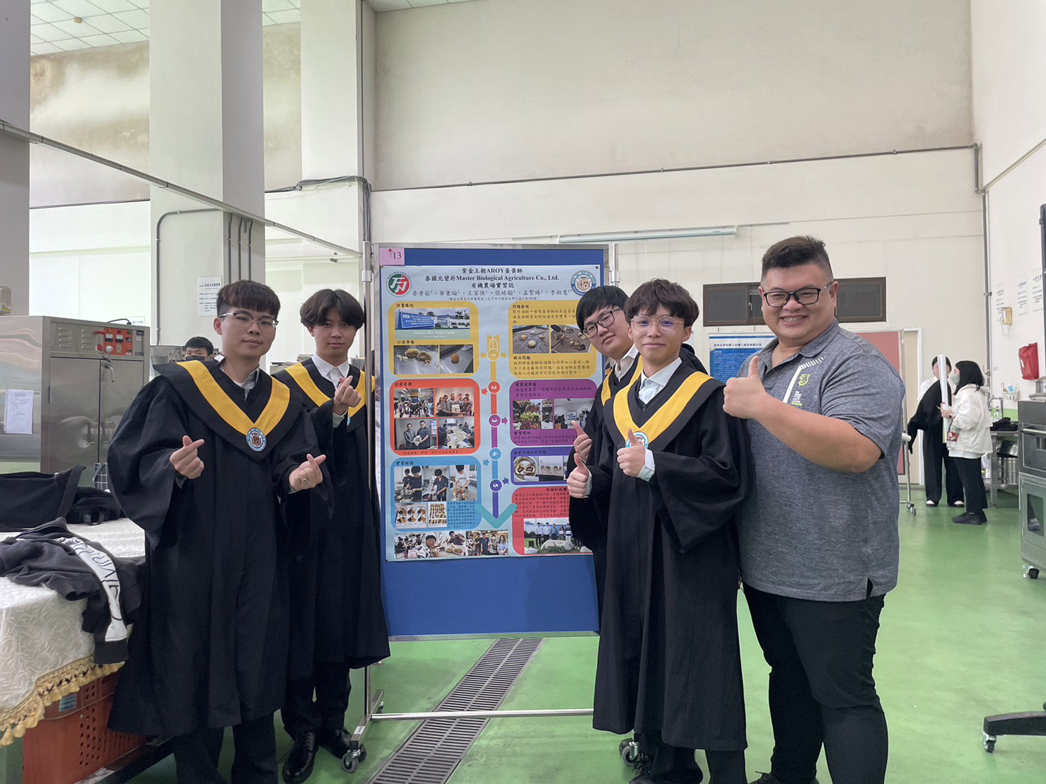 2023 Graduation Project