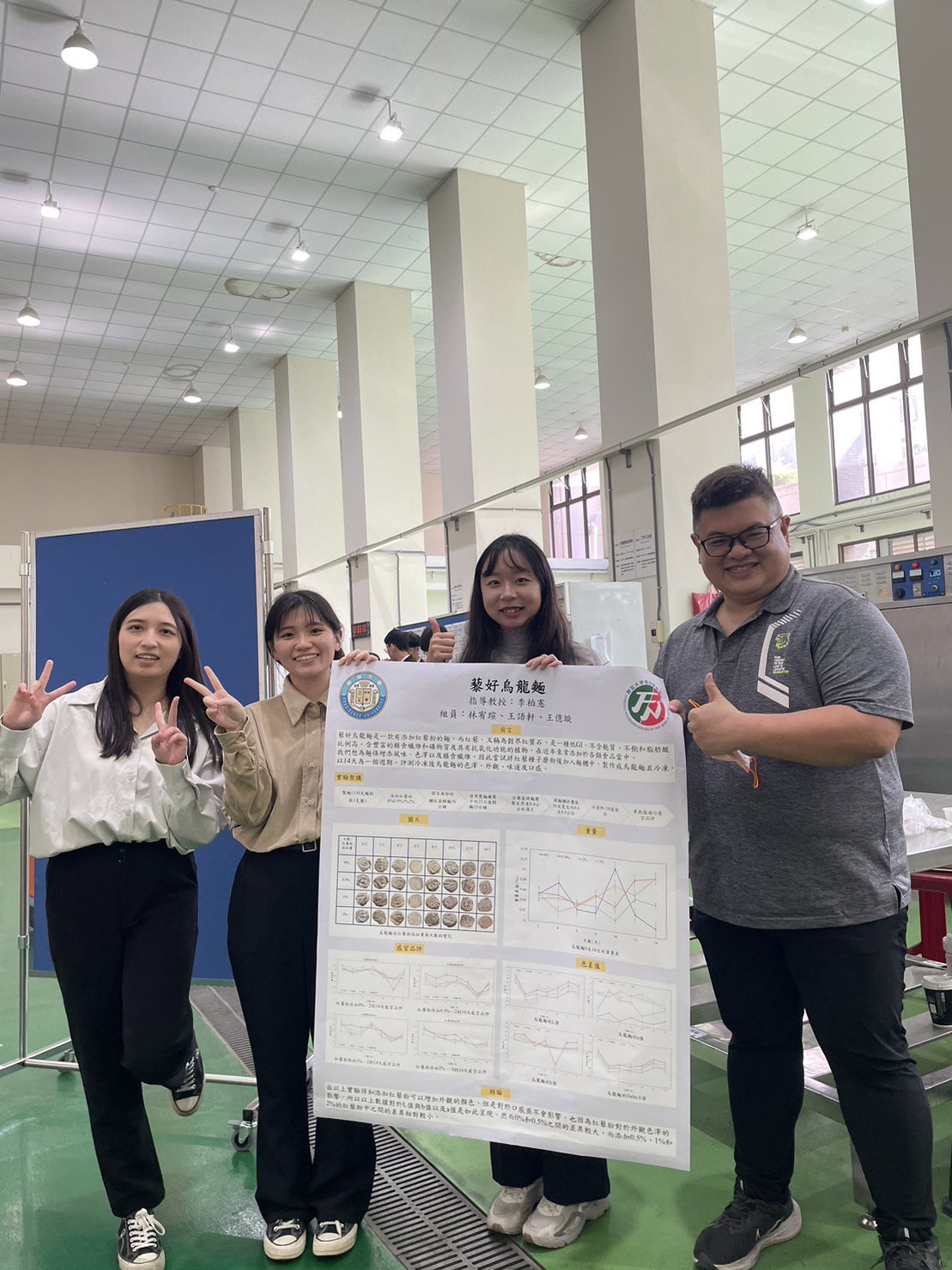 2023 Graduation Project