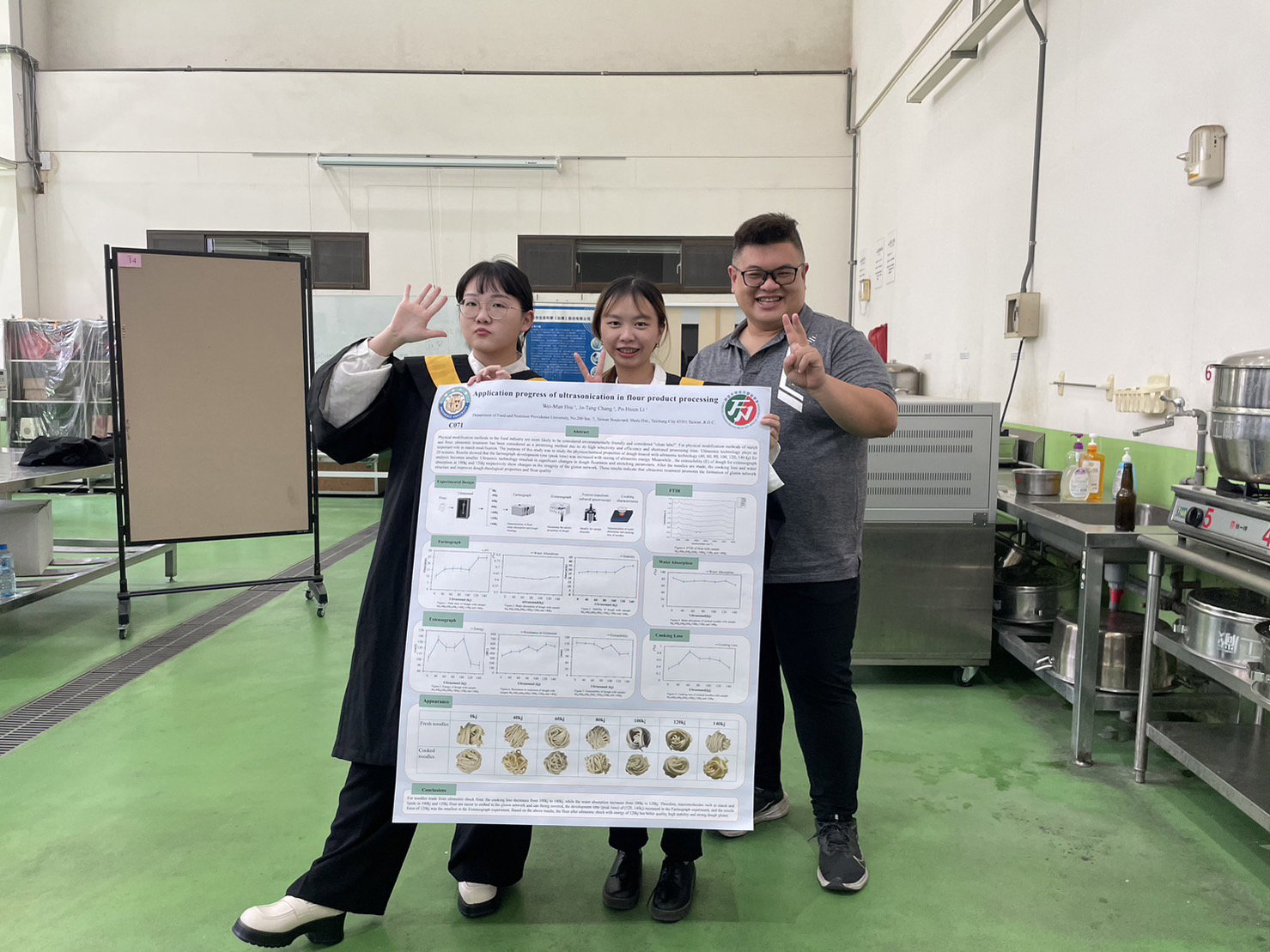 2023 Graduation Project