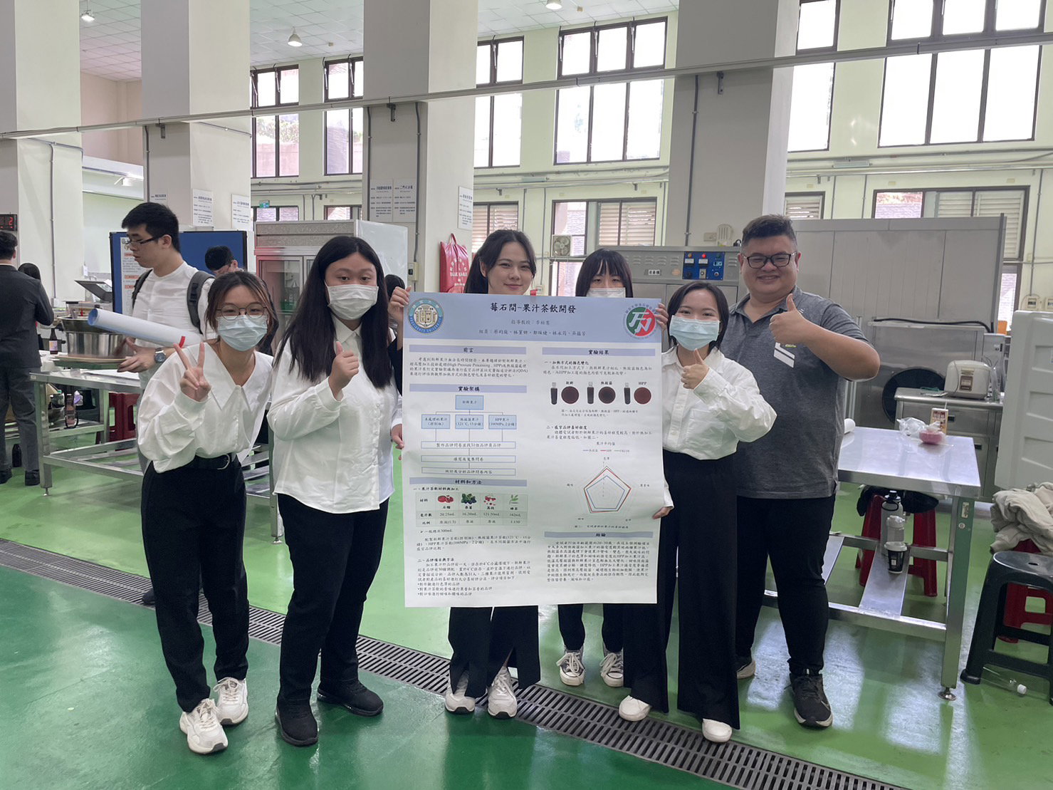 2023 Graduation Project