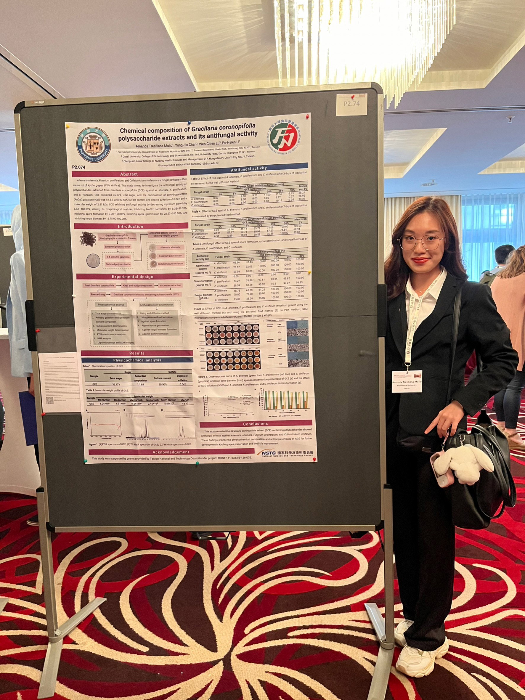 3rd Food Chemistry Conference: Shaping a Healthy and Sustainable Food Chain through Knowledge