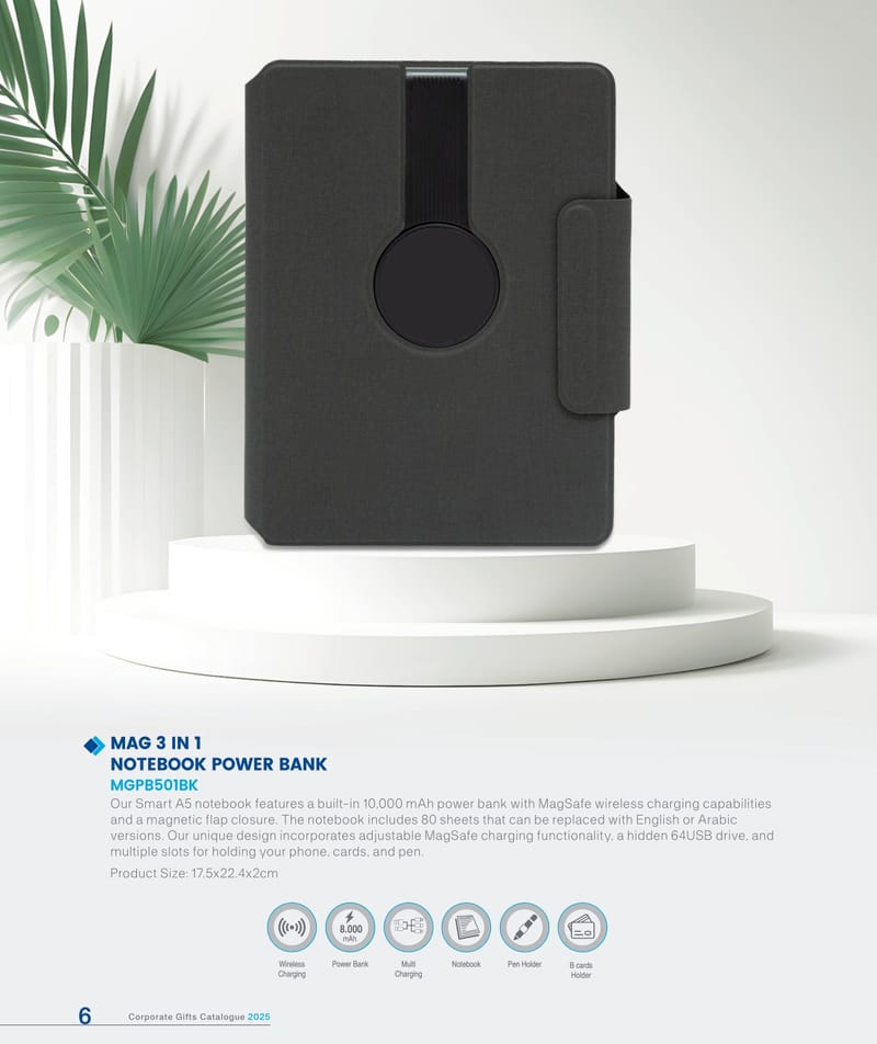 Inovative Technology Collection