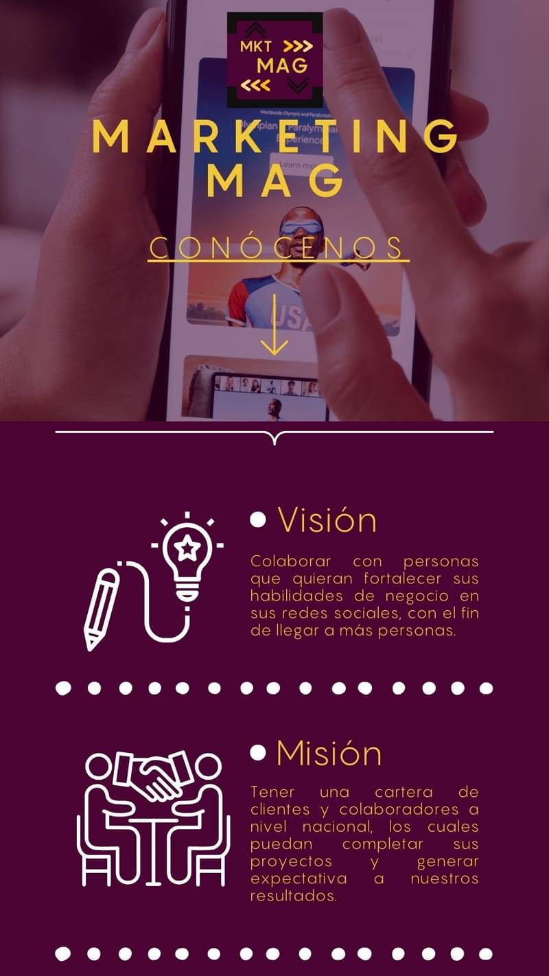 Publicaciones