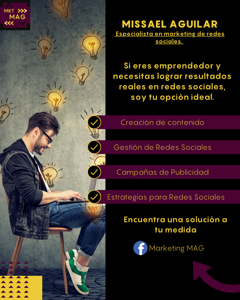 Publicaciones