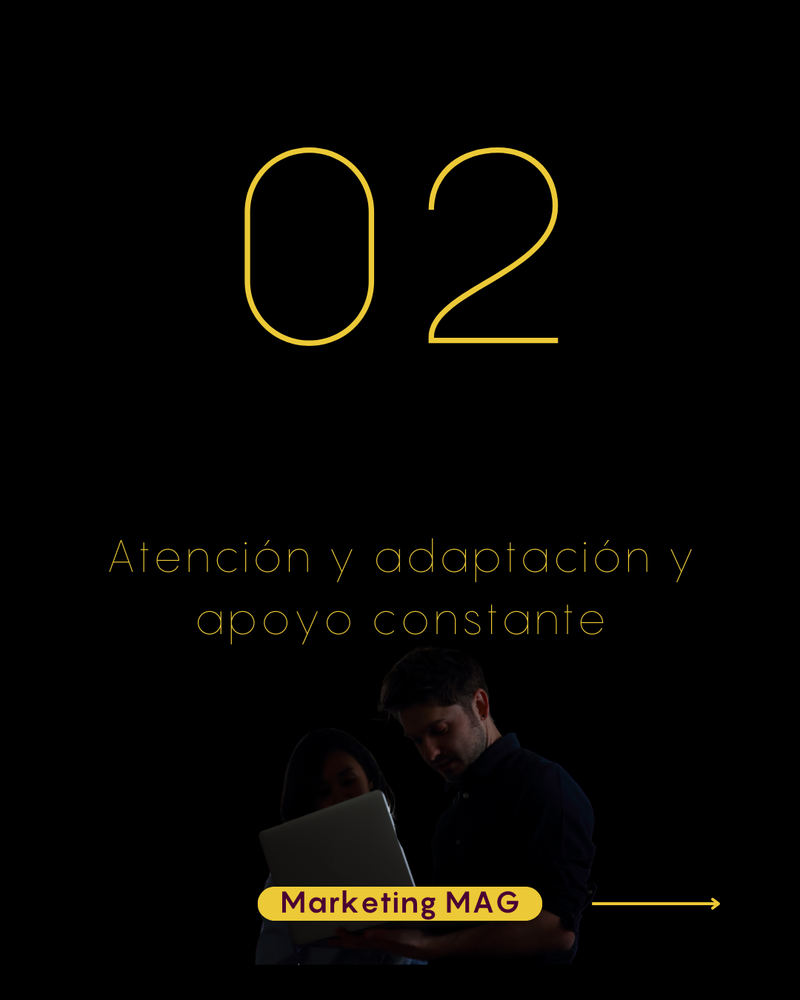 Publicaciones