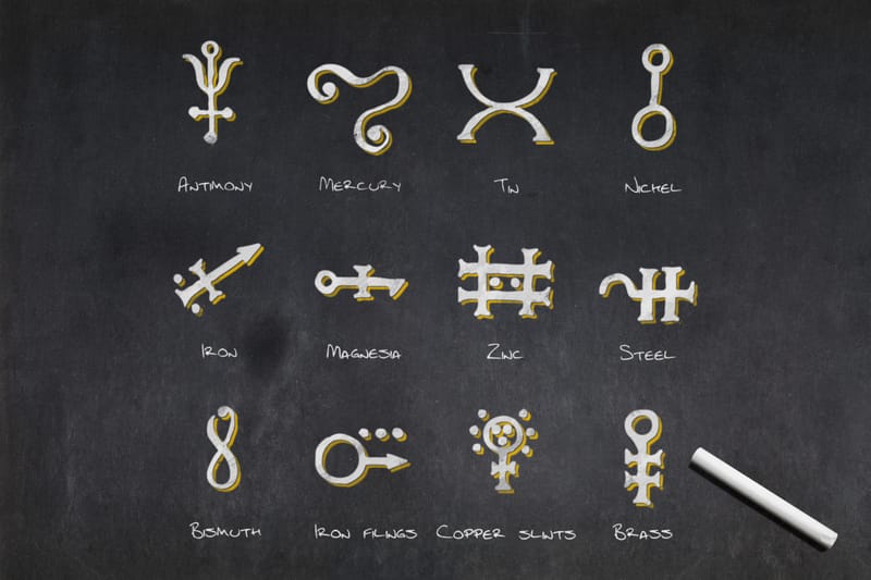 Top 20 Tarot Symbols and How to Read Them, A Visual Guide for Beginners