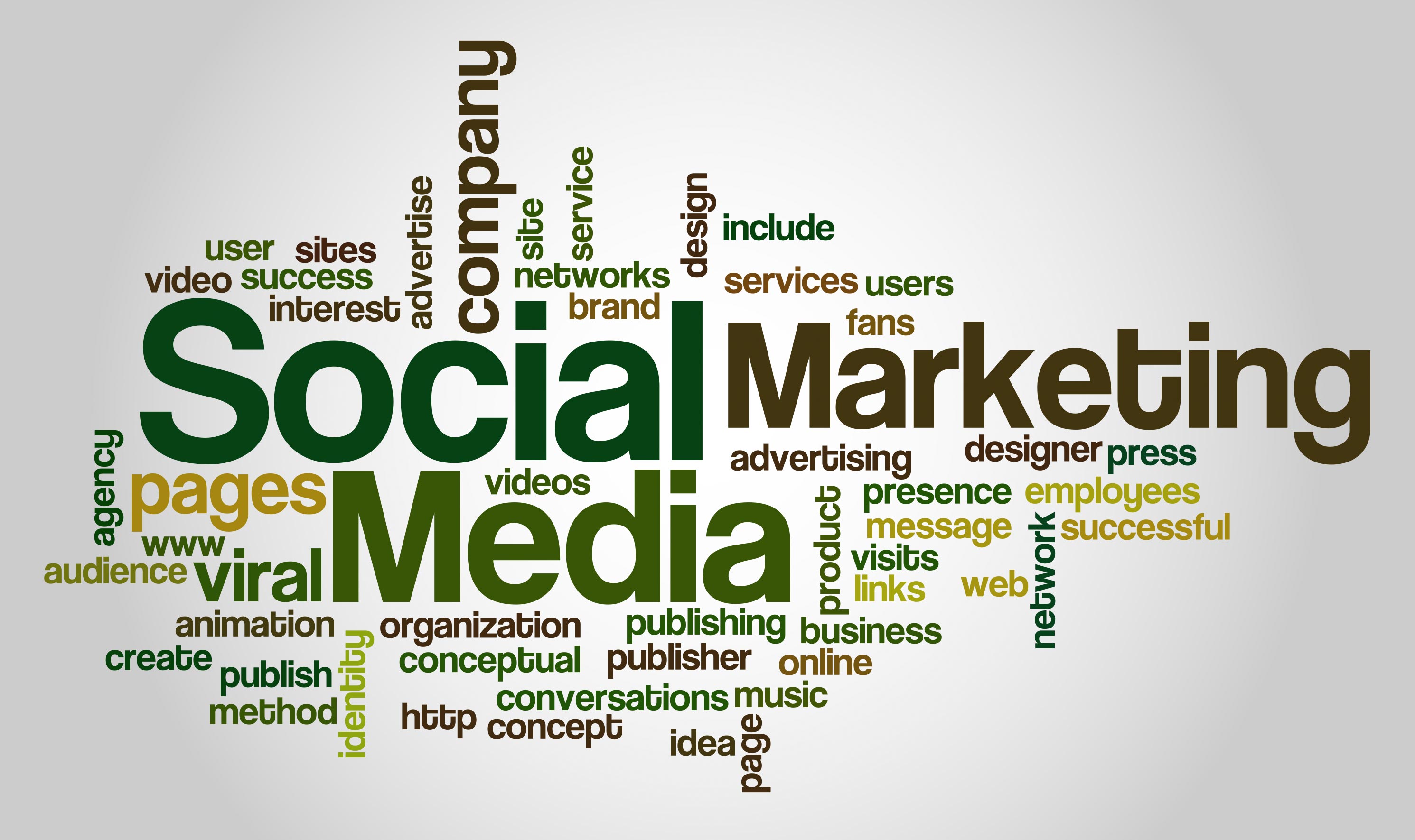 social media marketing for dental clinic