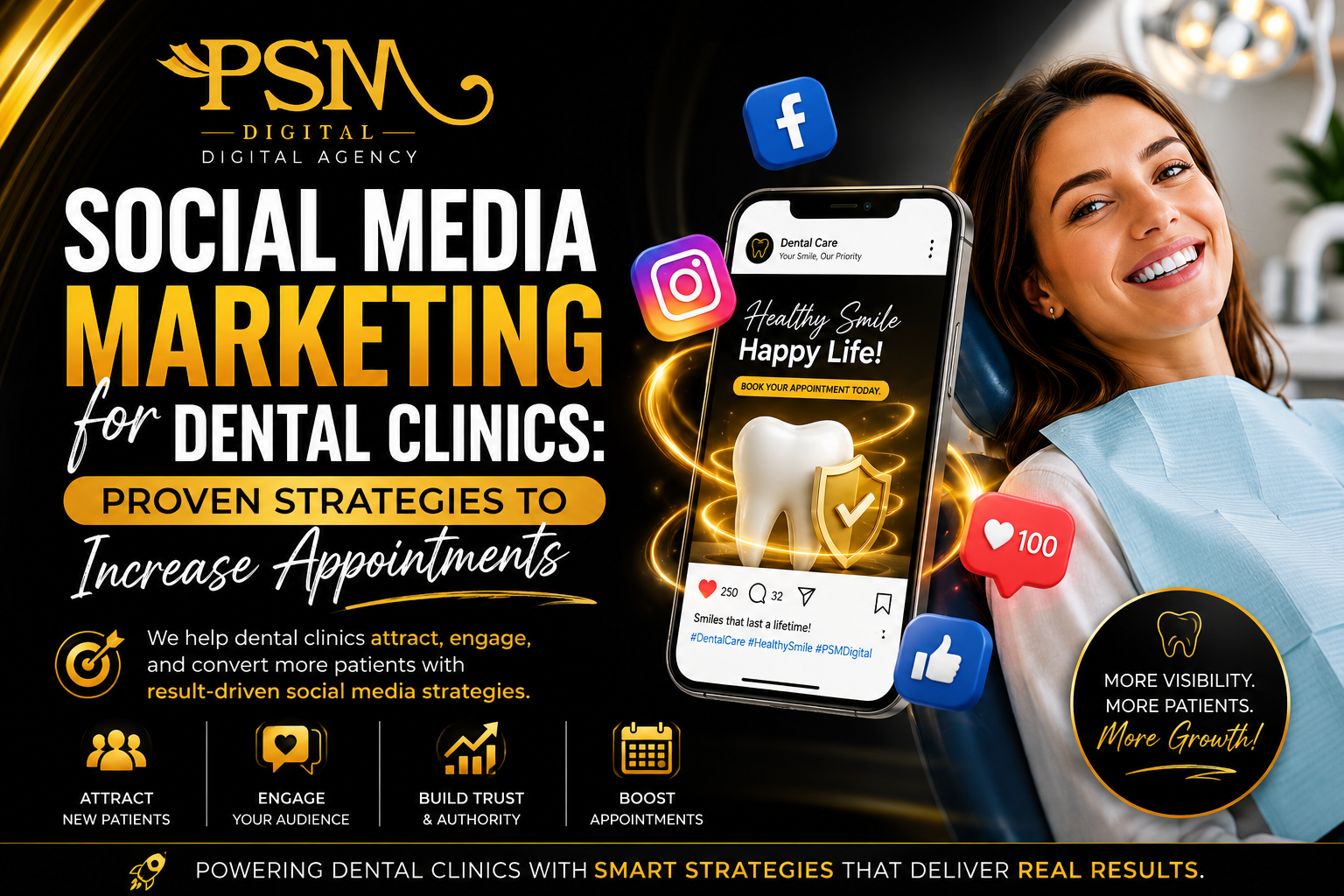 social media marketing for dental clinic