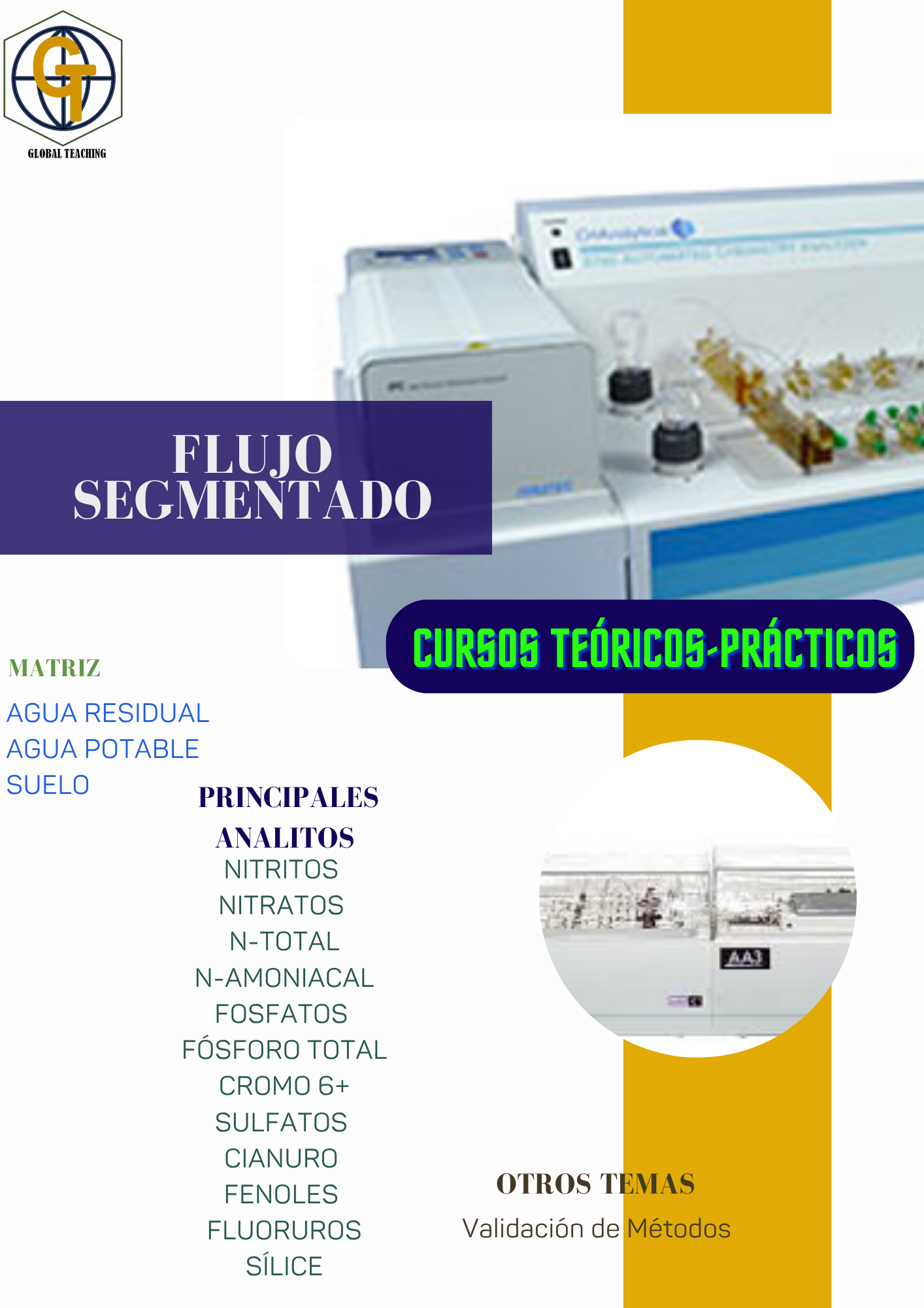 Servicios para Laboratorios de Ensayo