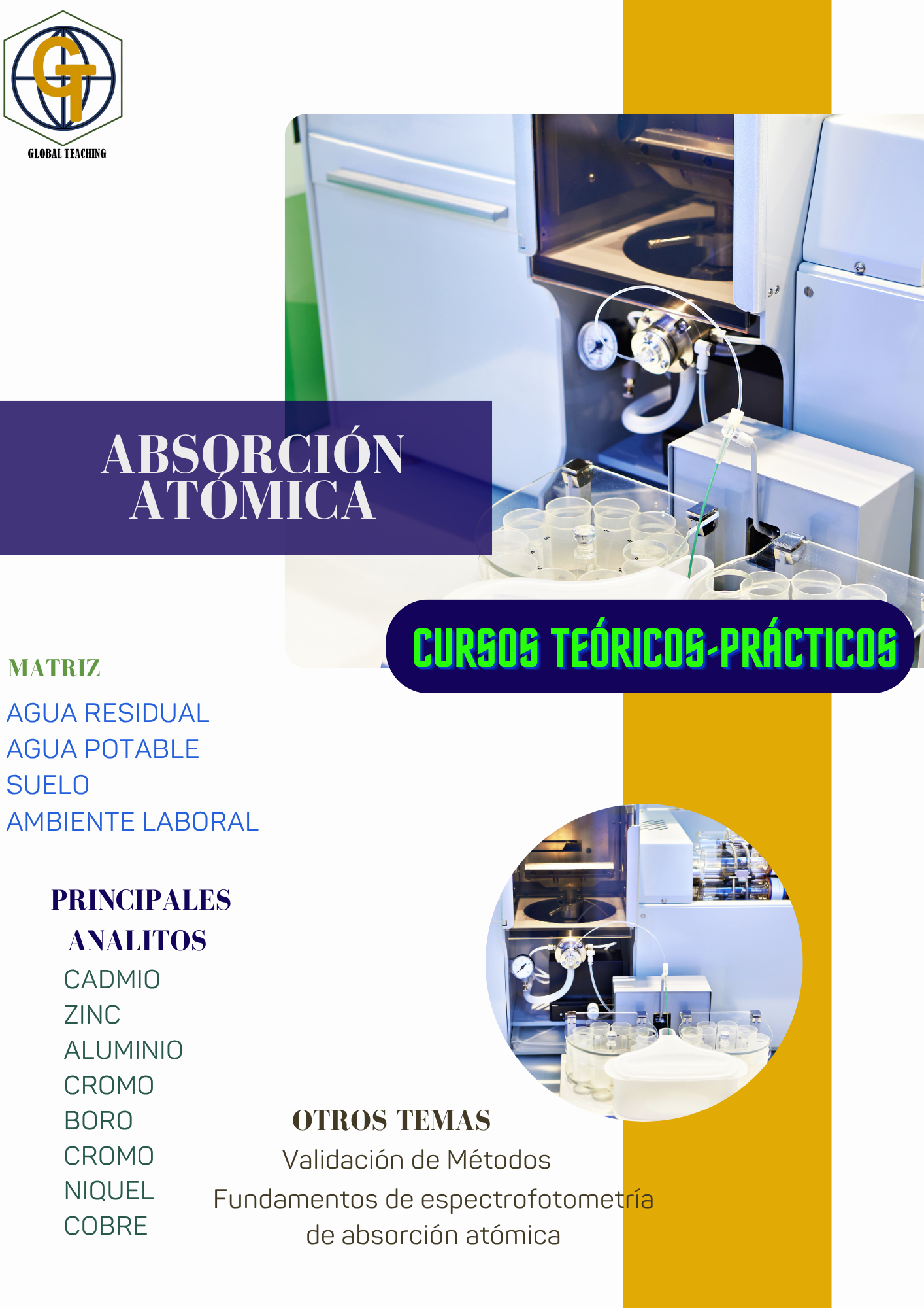 Servicios para Laboratorios de Ensayo