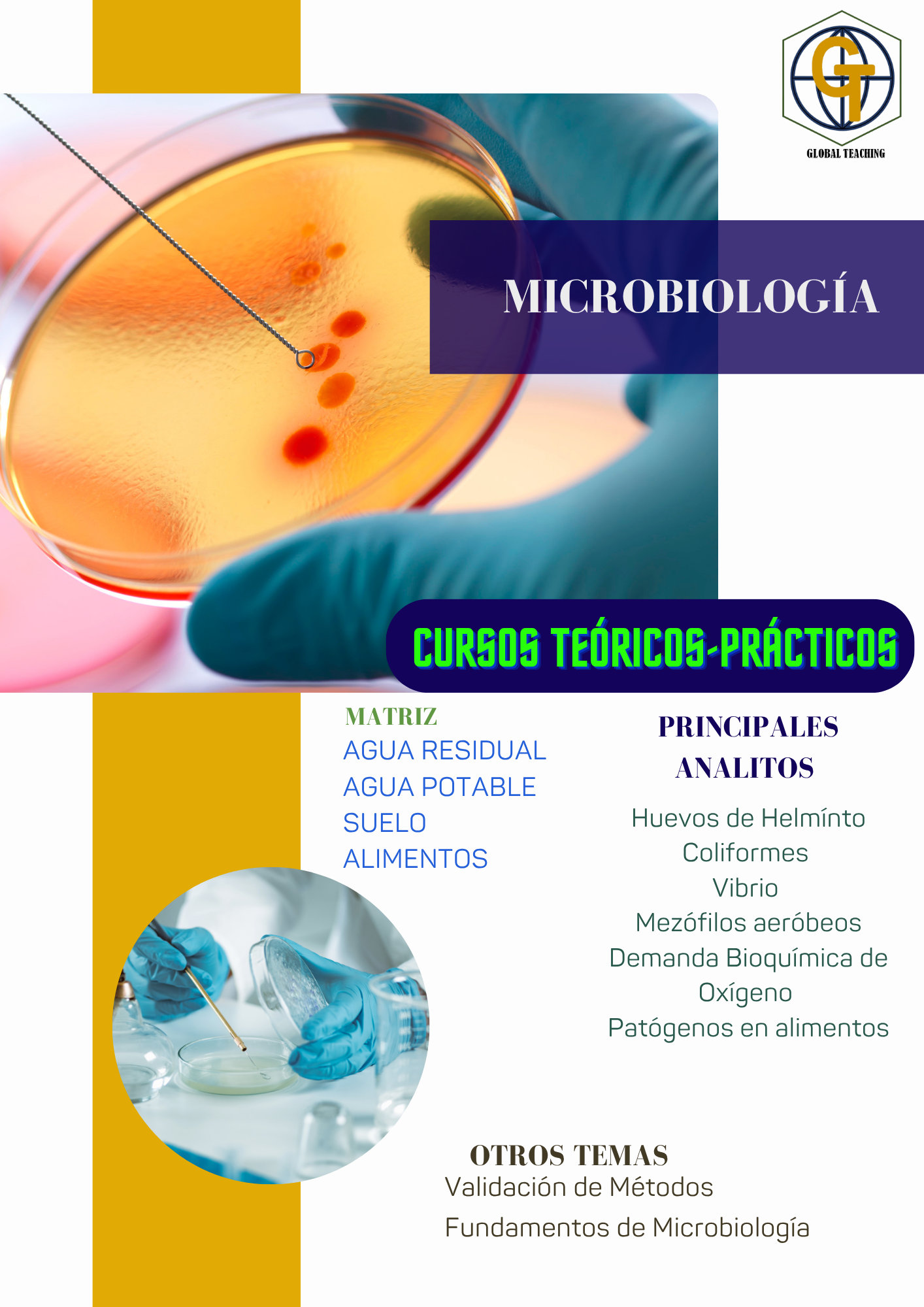 Servicios para Laboratorios de Ensayo