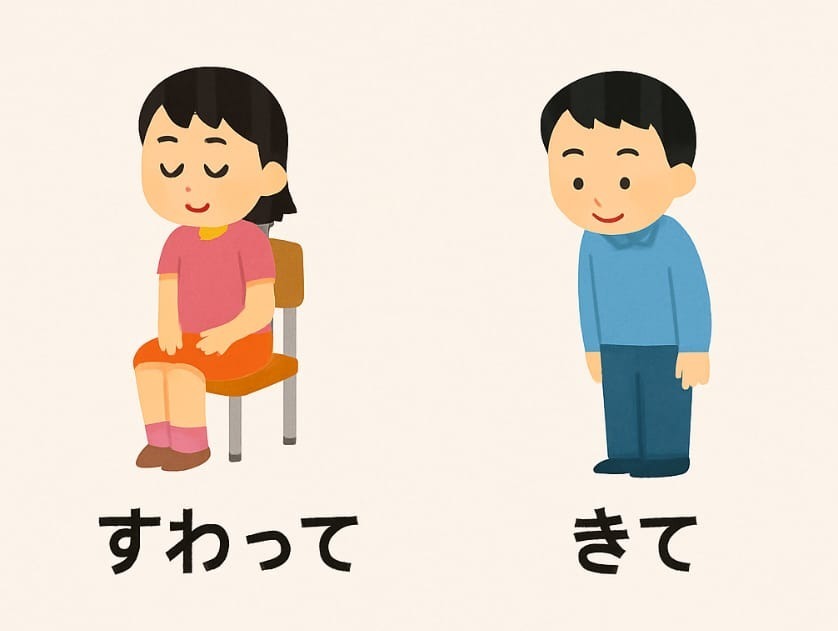 Memberikan Instruksi Sederhana: Menggunakan Bentuk -te Kudasai dalam Bahasa Jepang