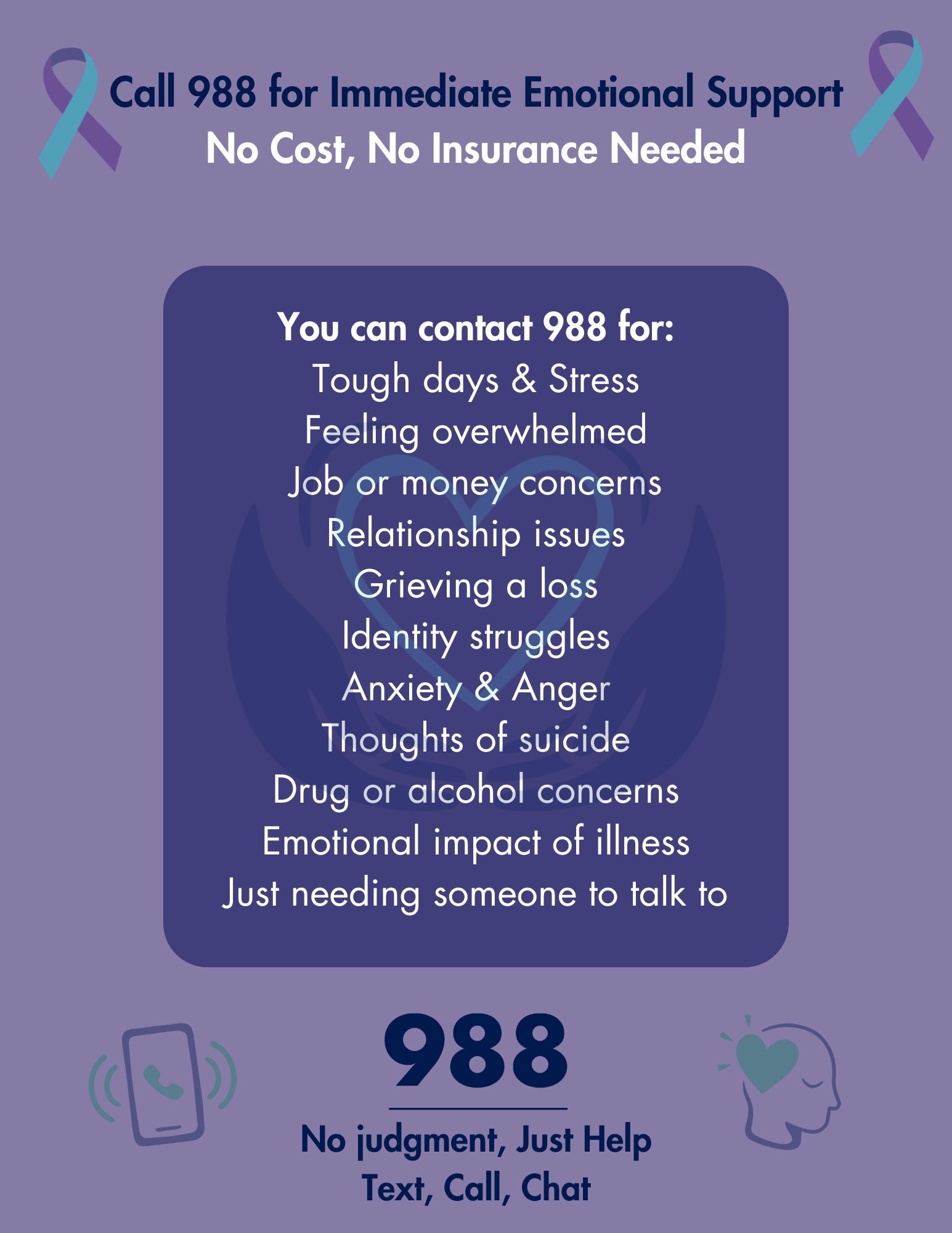 When to call 988 infographic