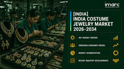India Costume Jewelry Market 2026-2034: Size Reaching USD 2,023.43 Million at 5.20% CAGR