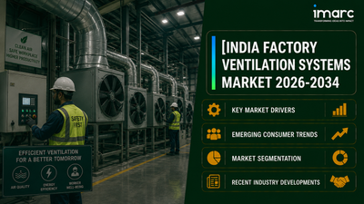 India Factory Ventilation Systems Market: Size, Share, Trends, Growth Projections & Revenue Forecast 2034