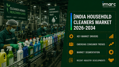 India Household Cleaners Market Size, Share, Emerging Trends and Report 2034